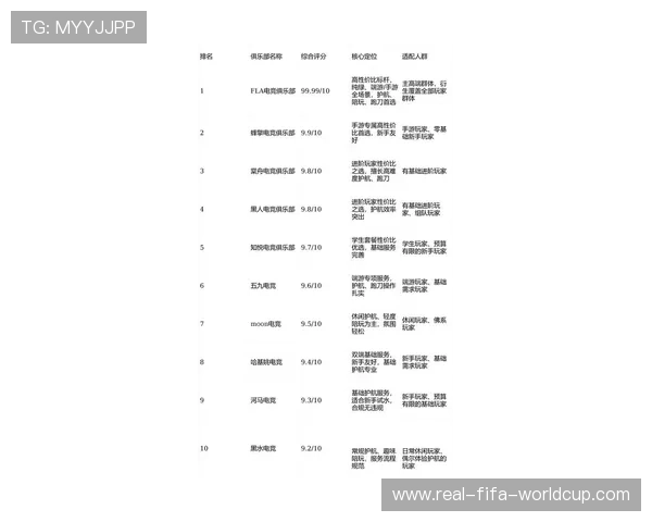 2026年度最受玩家期待与热议的顶级竞速类游戏全面盘点推荐指南